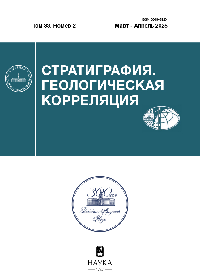 Логотип Заголовка Страницы